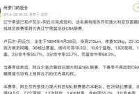 168娱乐网：辽宁男篮引援再添巨将，全力备战CBA新赛季