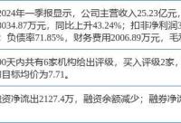 168娱乐网：龙大美食涨5.66%，华鑫证券一个月前给出“买入”评级