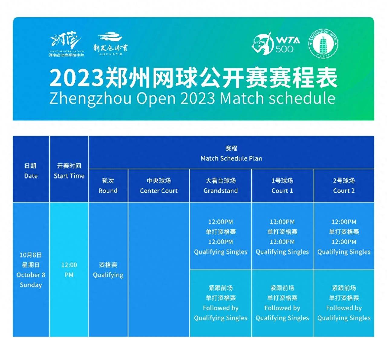 网球:2023郑州网球公开赛赛程揭晓