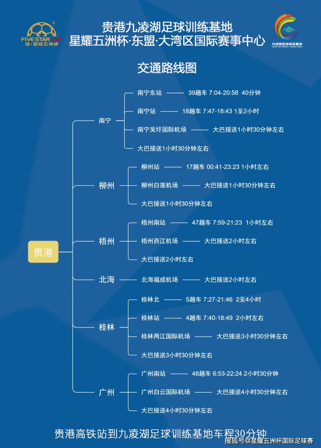 足球:贵港九凌湖足球基地简介