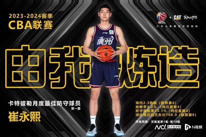 CBA:广州龙狮新星崔永熙获评CBA月度最佳防守球员