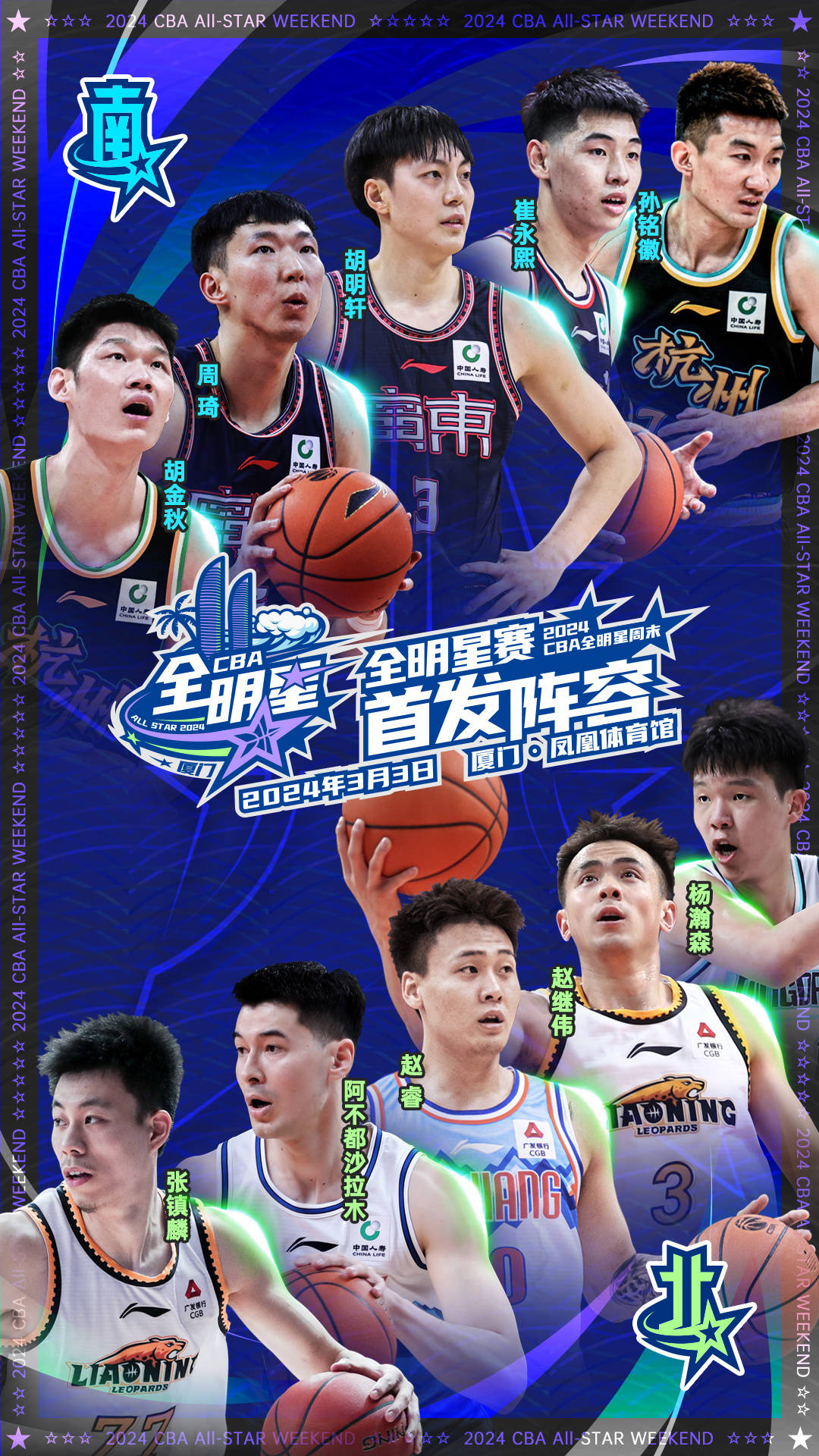 CBA:CBA全明星爆3大冷门CBA，徐杰最大输家，浙江无人入选，胡明轩破纪录