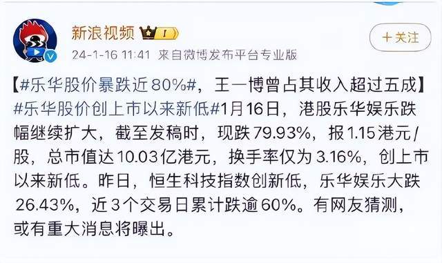 财经:乐华股价暴跌80％财经博主曝艺人嫖娼完犊子财经！王一博躺枪