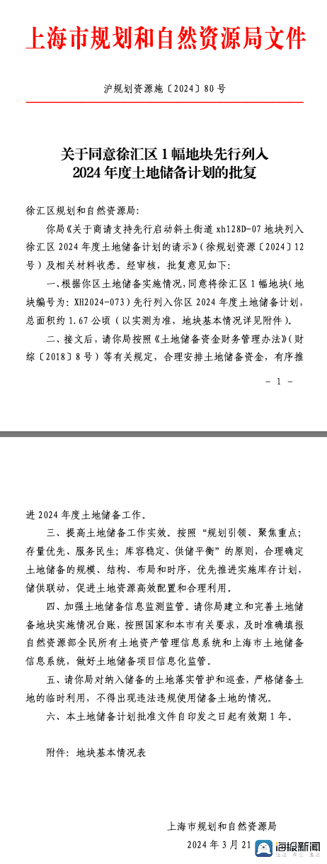 财经:海量财经丨奠基培土之后两年财经，小米上海金融总部地块为何退了？