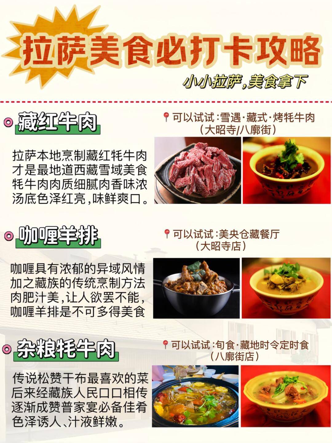 美食:西藏美食地图来啦美食，拉萨美食必打卡攻略