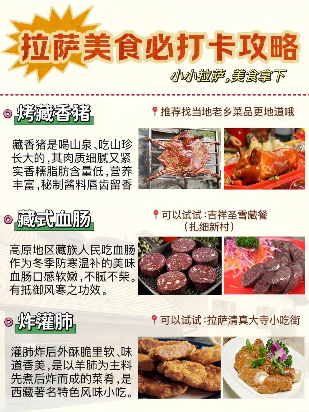 美食:西藏美食地图来啦美食，拉萨美食必打卡攻略